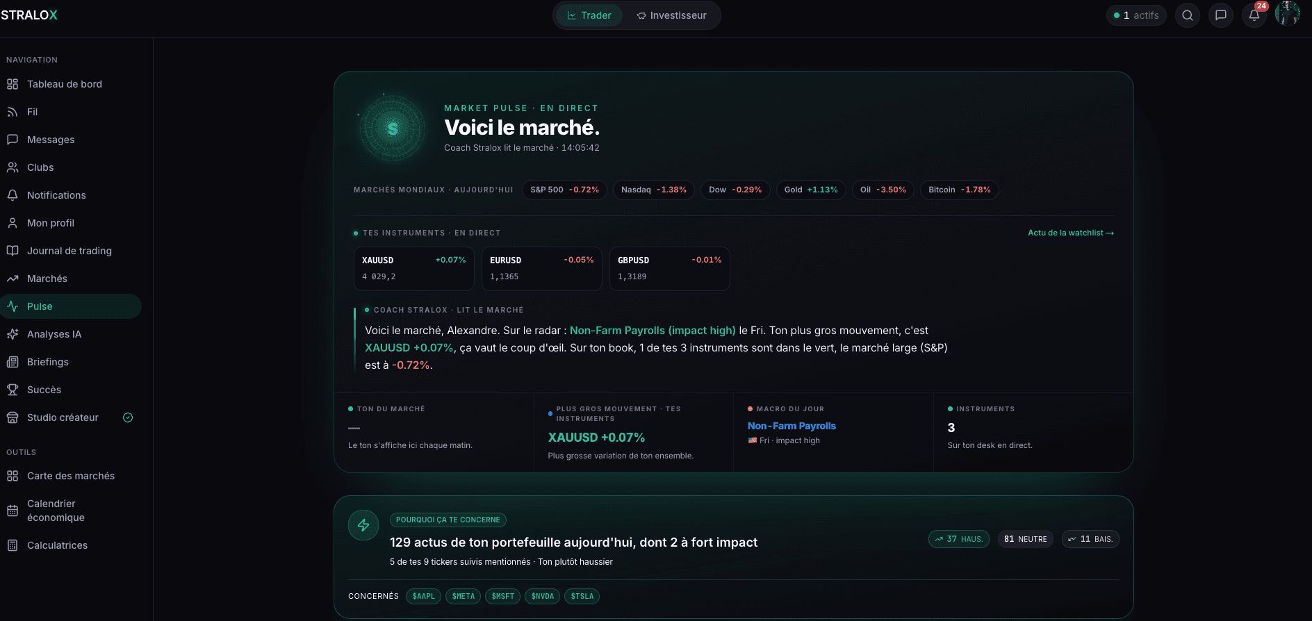 Stralox dashboard